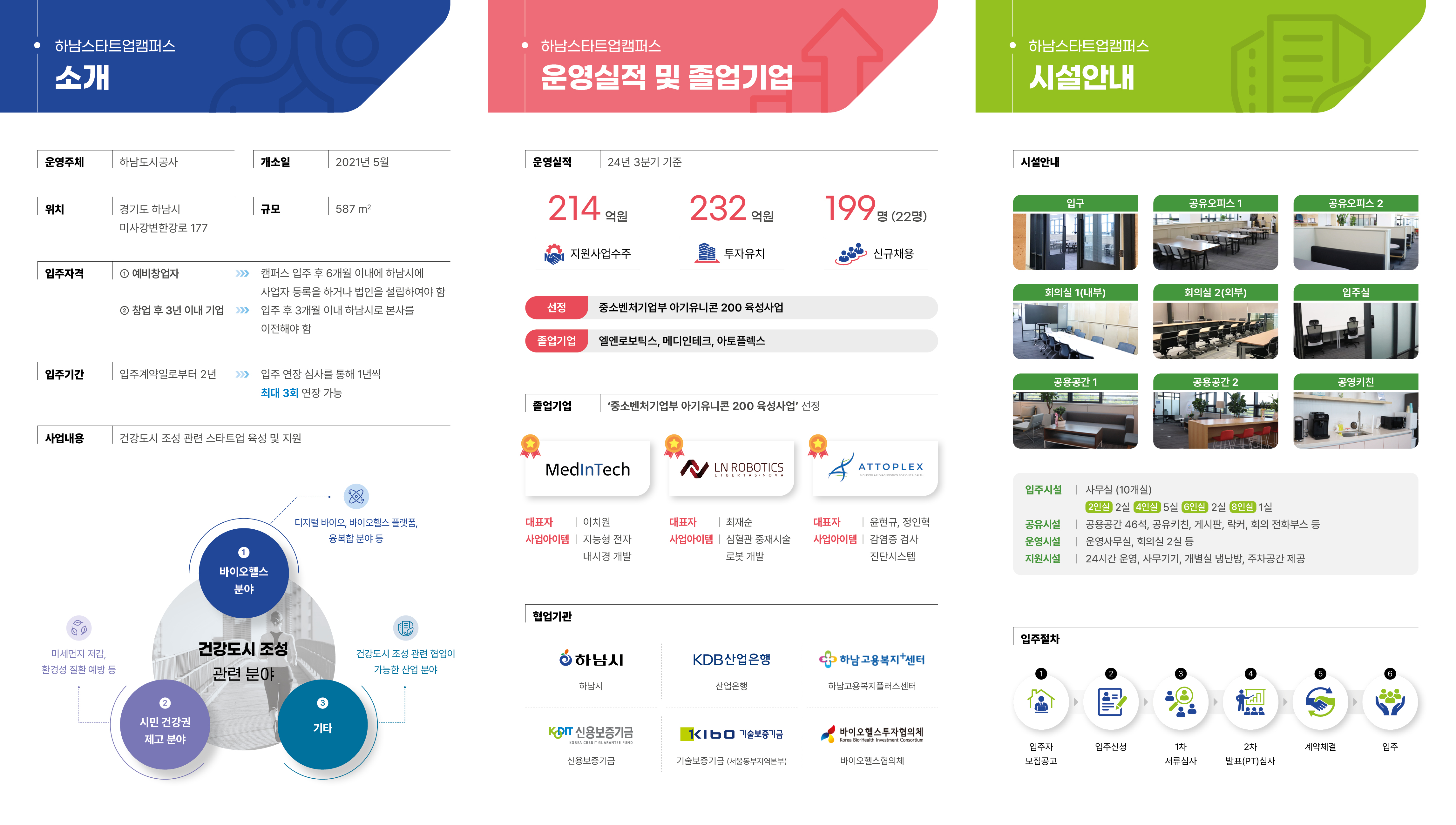 홍보리플렛